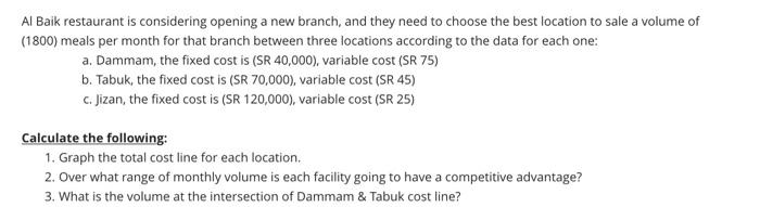 please, I need a solution using Excel, with all