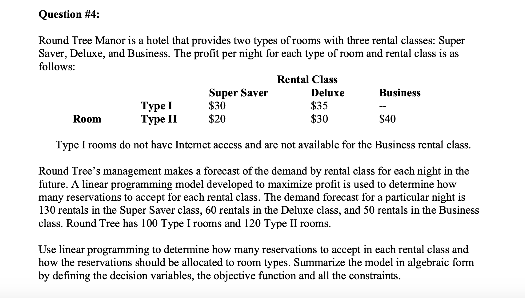 Please find the optimal solution using linear