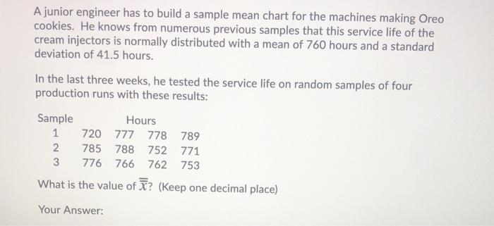 A junior engineer has to build a sample mean