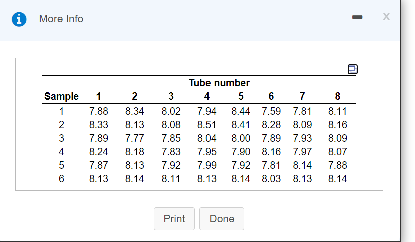 i More Info X n Sample 1 2 3 4 5 6 1 7.88 8.33