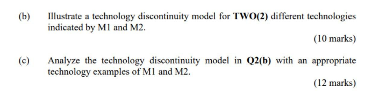 (b) Illustrate a technology discontinuity model