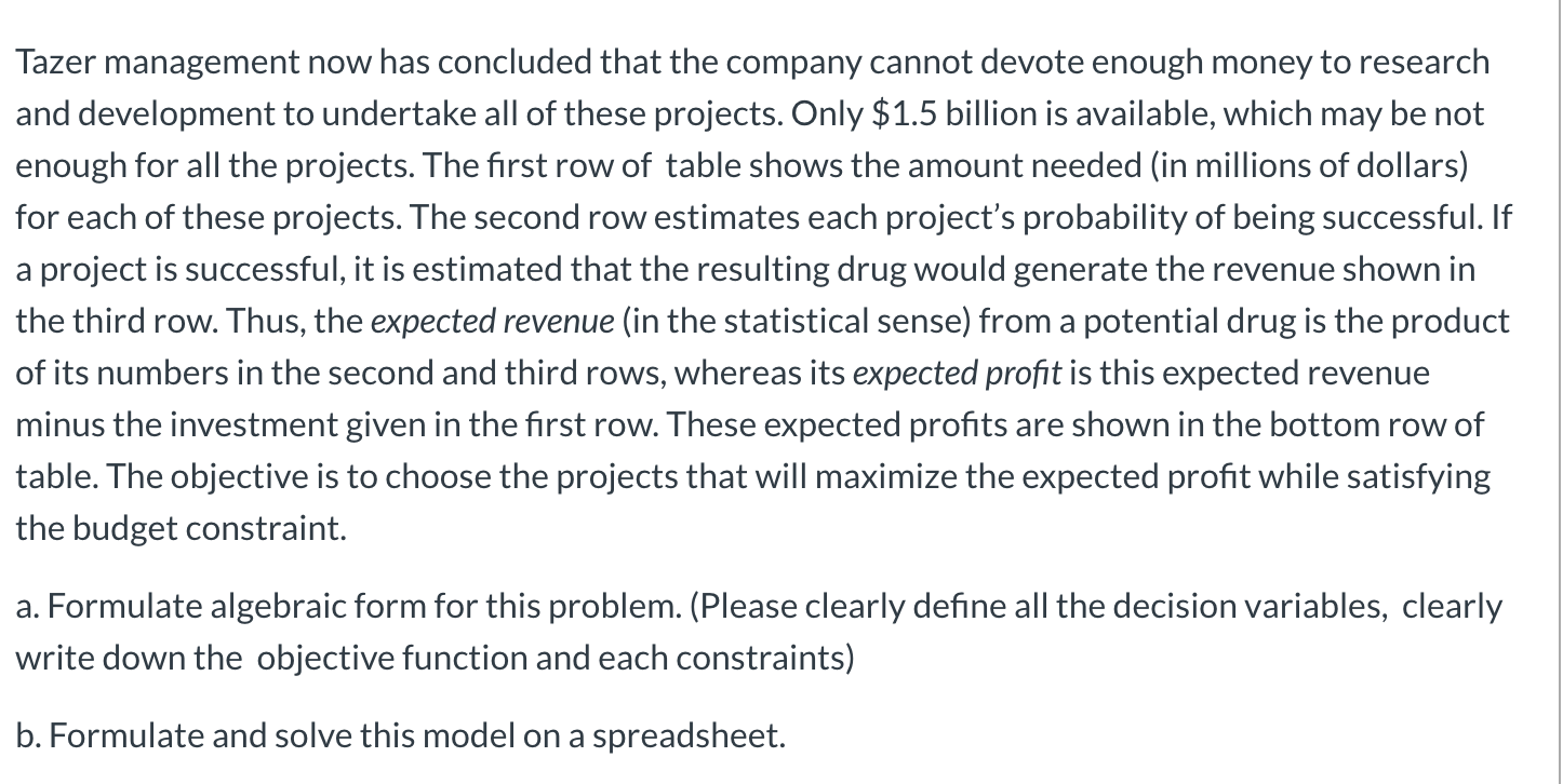 Tazer management now has concluded that the