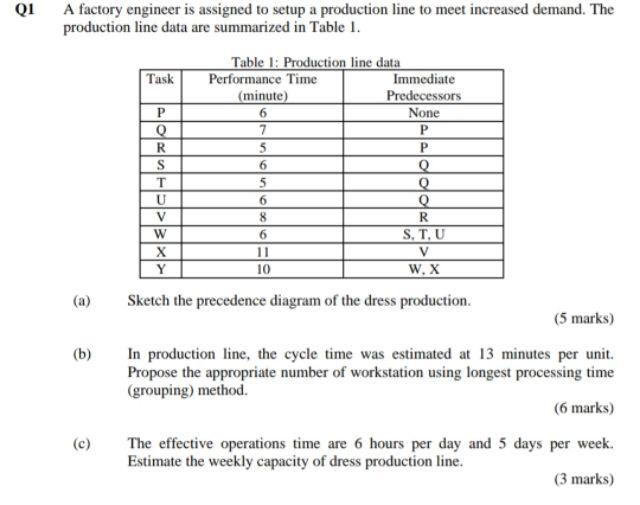 Q1 A factory engineer is assigned to setup a