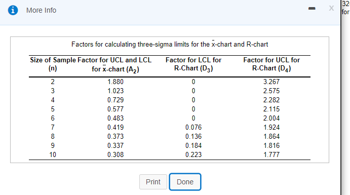 More Info 32 Ifor Factors for calculating