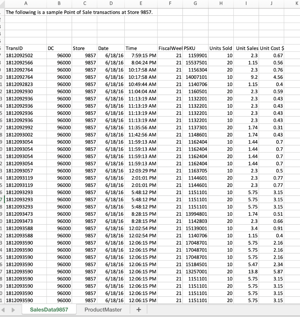 The instructions and all information needed is