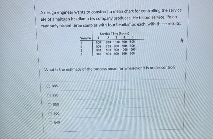 A design engineer wants to construct a mean chart