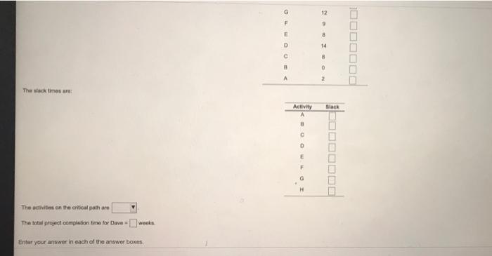Overhewe to delirmine the time for construction