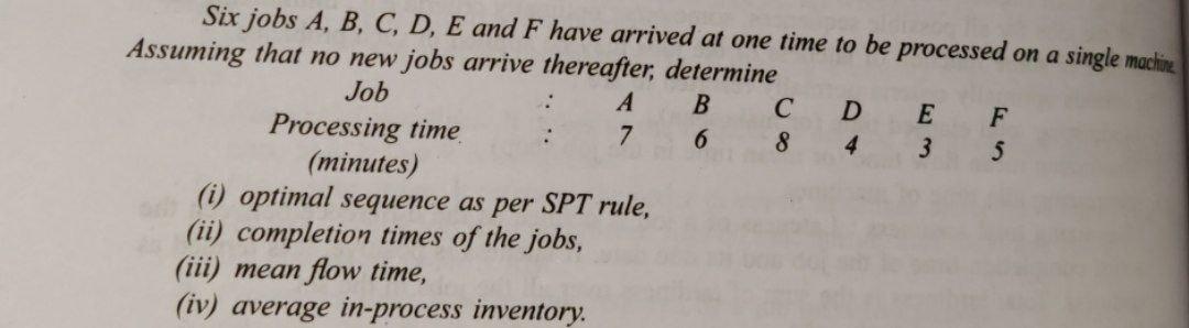 Operations Management . . Six jobs A, B, C, D, E