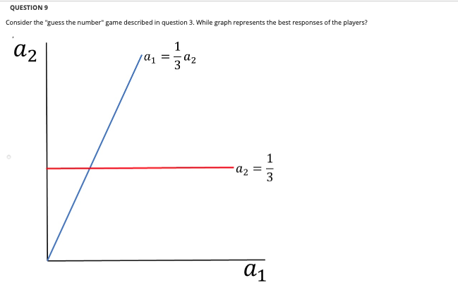 QUESTION 1 Consider the flu shot game. Write the