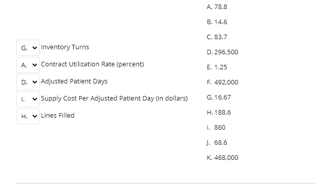 PLZZZZZ ANS ASP....... Match the metrics below