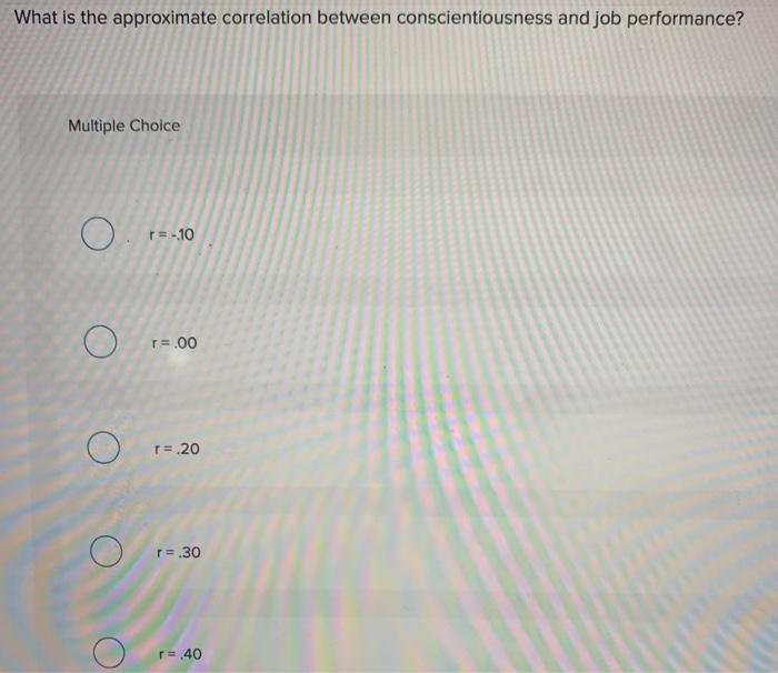What is the approximate correlation between