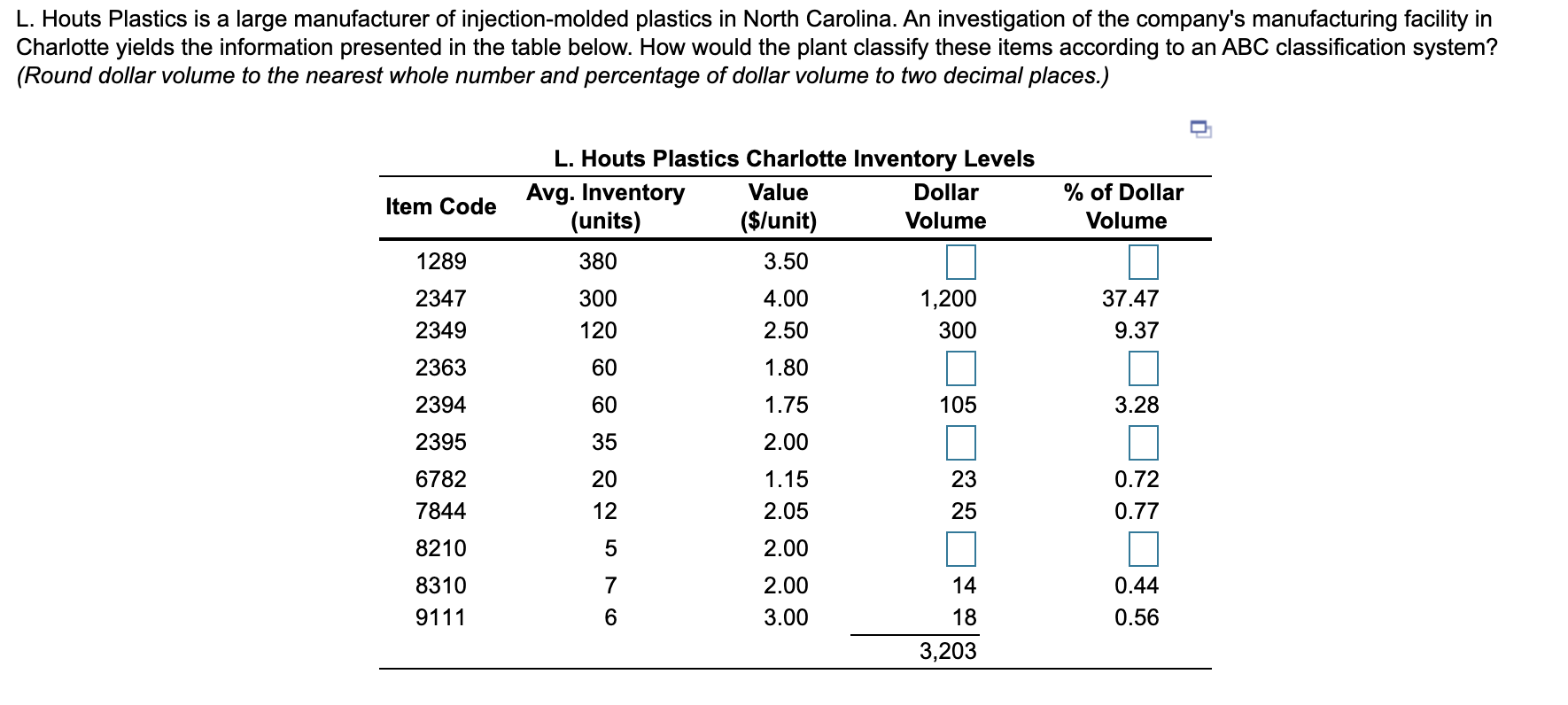 L. Houts Plastics is a large manufacturer of