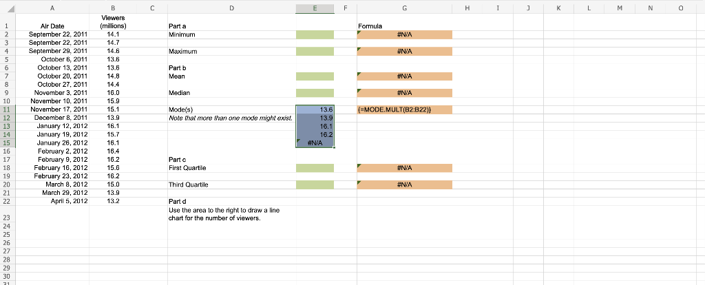 Video The Big Bang Theory, a situation comedy
