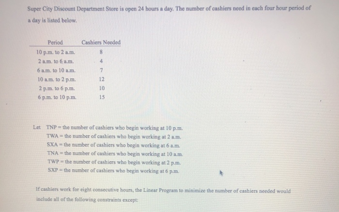Super City Discount Department Store is open 24