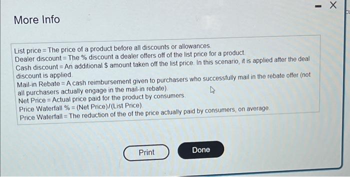 please help Marketers often use promotions and