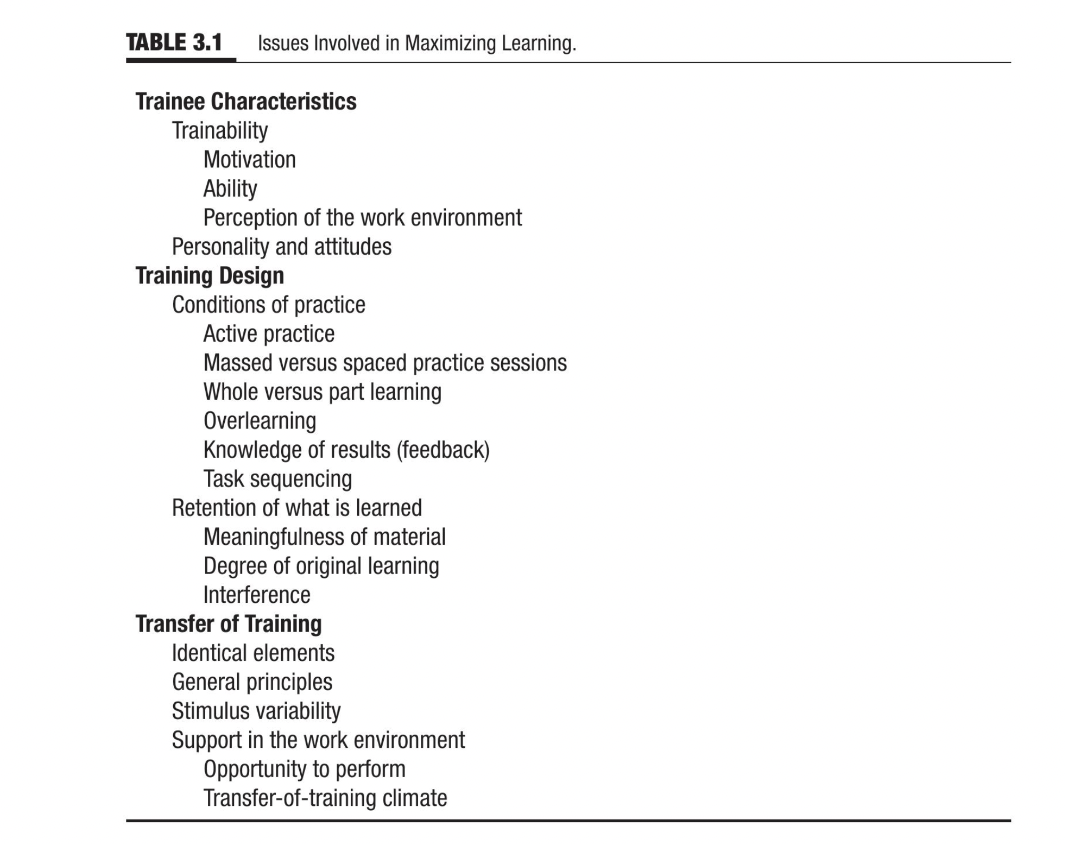 Halls, J. (2019). Move beyond words to