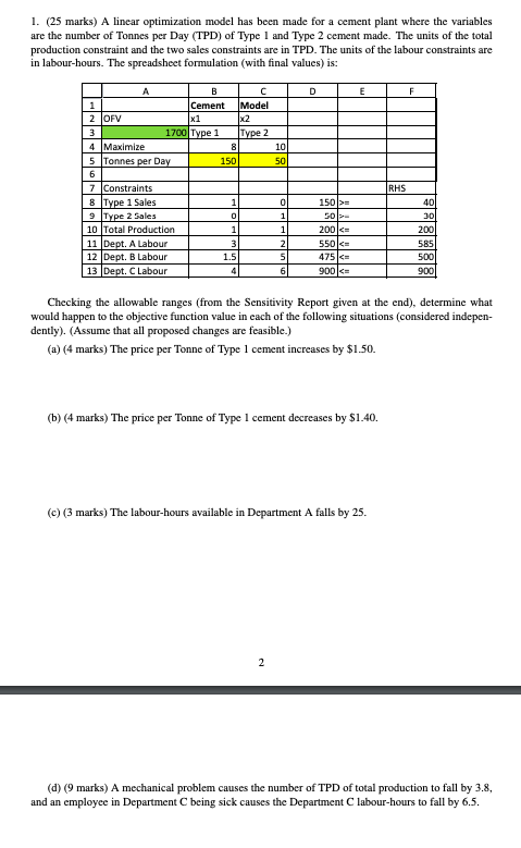 1. (25 marks) A linear optimization model has