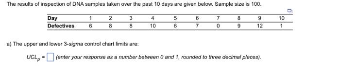 The results of inspection of DNA samples taken