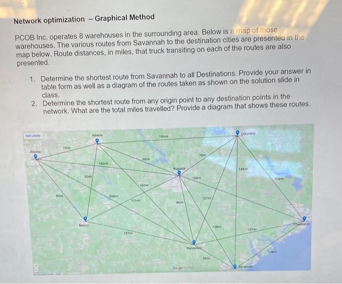 Network optimization - Graphical Method PCOB Inc.