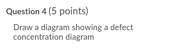 Question 4 (5 points) Draw a diagram showing a