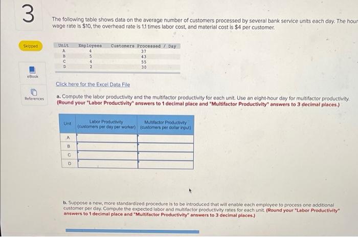 3 The following table shows data on the average