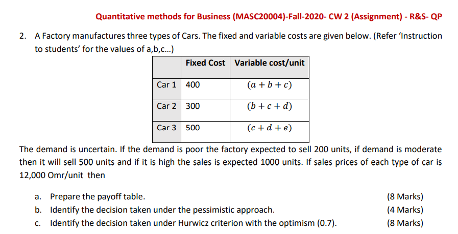 note: a=1 , b=9 , c=1 , d=9 , e=6 , f=4 , g=5