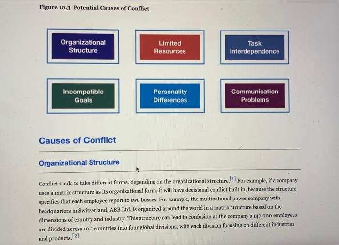Using the textbook, the internet, and at least