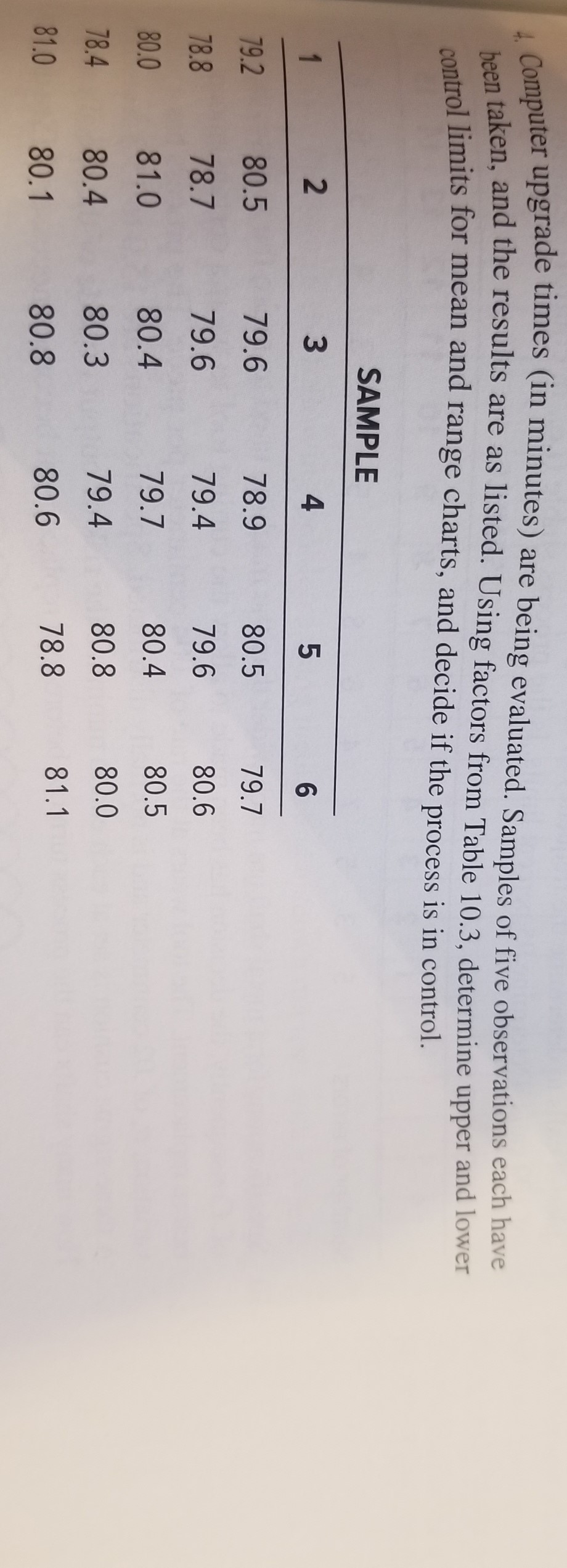 , SAMPLE 1 2 3 4 5 6 79.2 80.5 79.6 78.9 80.5