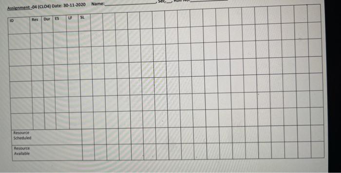 12 + B IV Z Assignment-04 Engineering Management