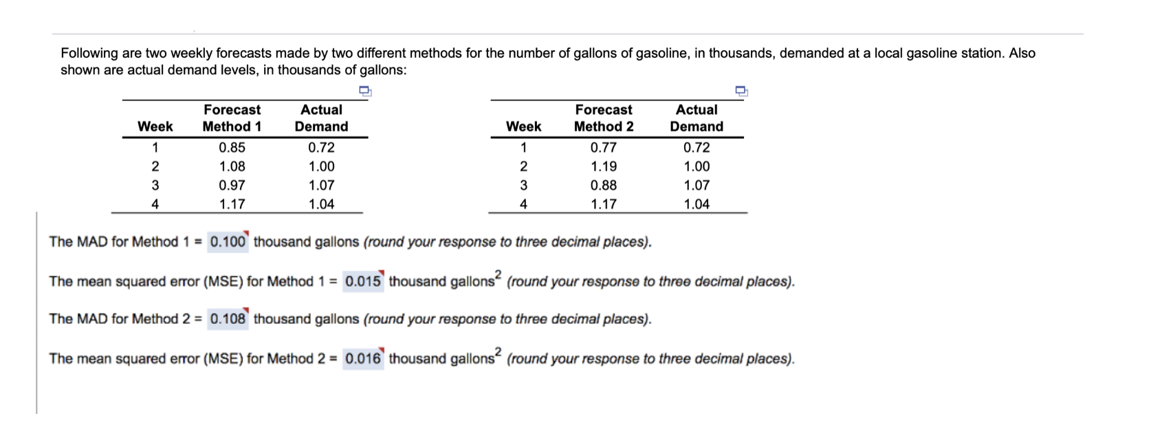 Following are two weekly forecasts made by two
