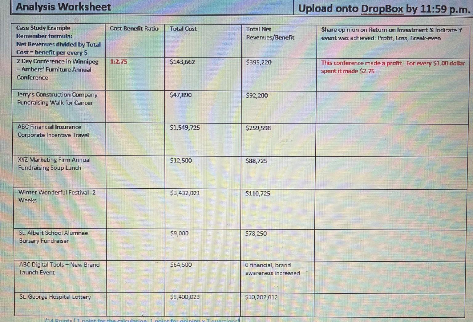 Analysis worksheet Analysis Worksheet Case Study