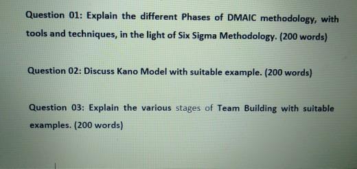 Question 01: Explain the different Phases of