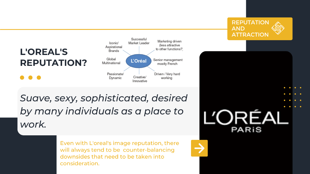 Course: Human Resources Management You are