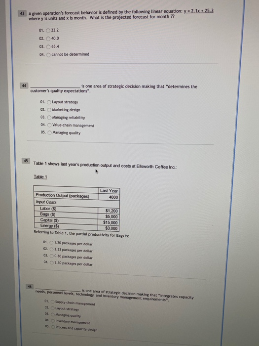 39 Activity F has one predecessor activity: