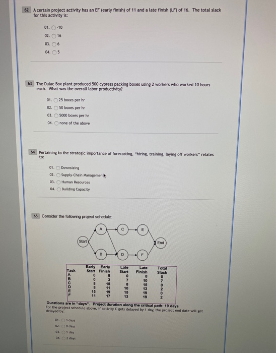 39 Activity F has one predecessor activity: