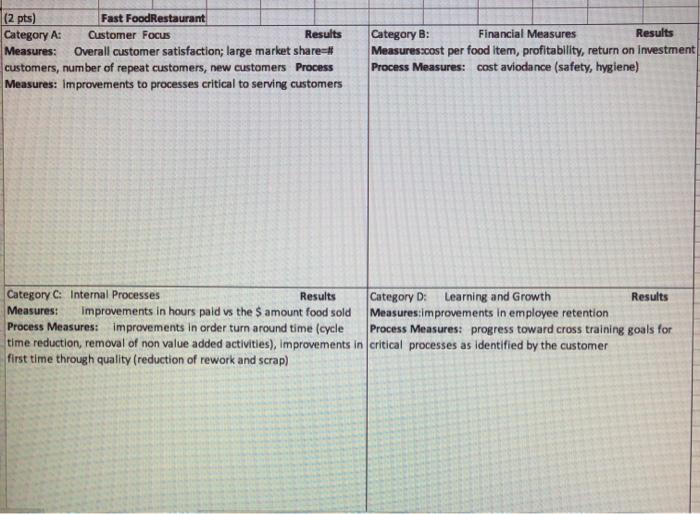 7a. 7b. 1 NAME: 3 4 1. What is the difference