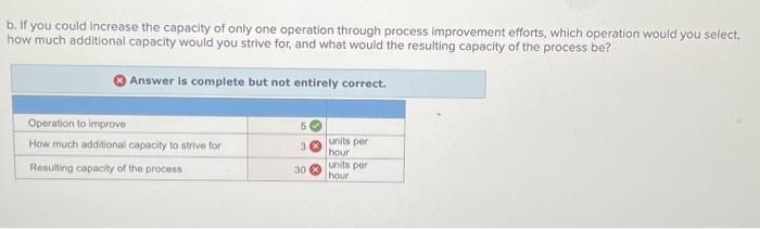 19/hr 15/hr 16/hr 3 (7) 31/hr (8 30/hr 4 5 6