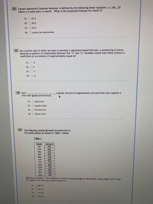 39 Activity F has one predecessor activity: