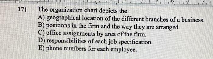 17) The organization chart depicts the A)
