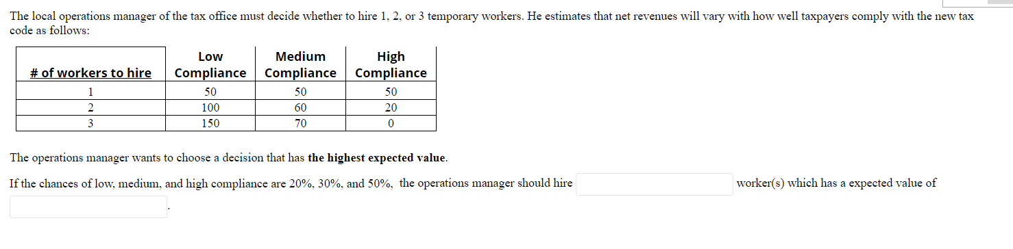 The local operations manager of the tax office