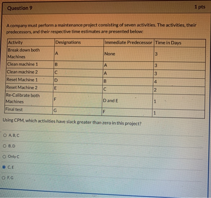 whats the correct answer and pleasr show work.