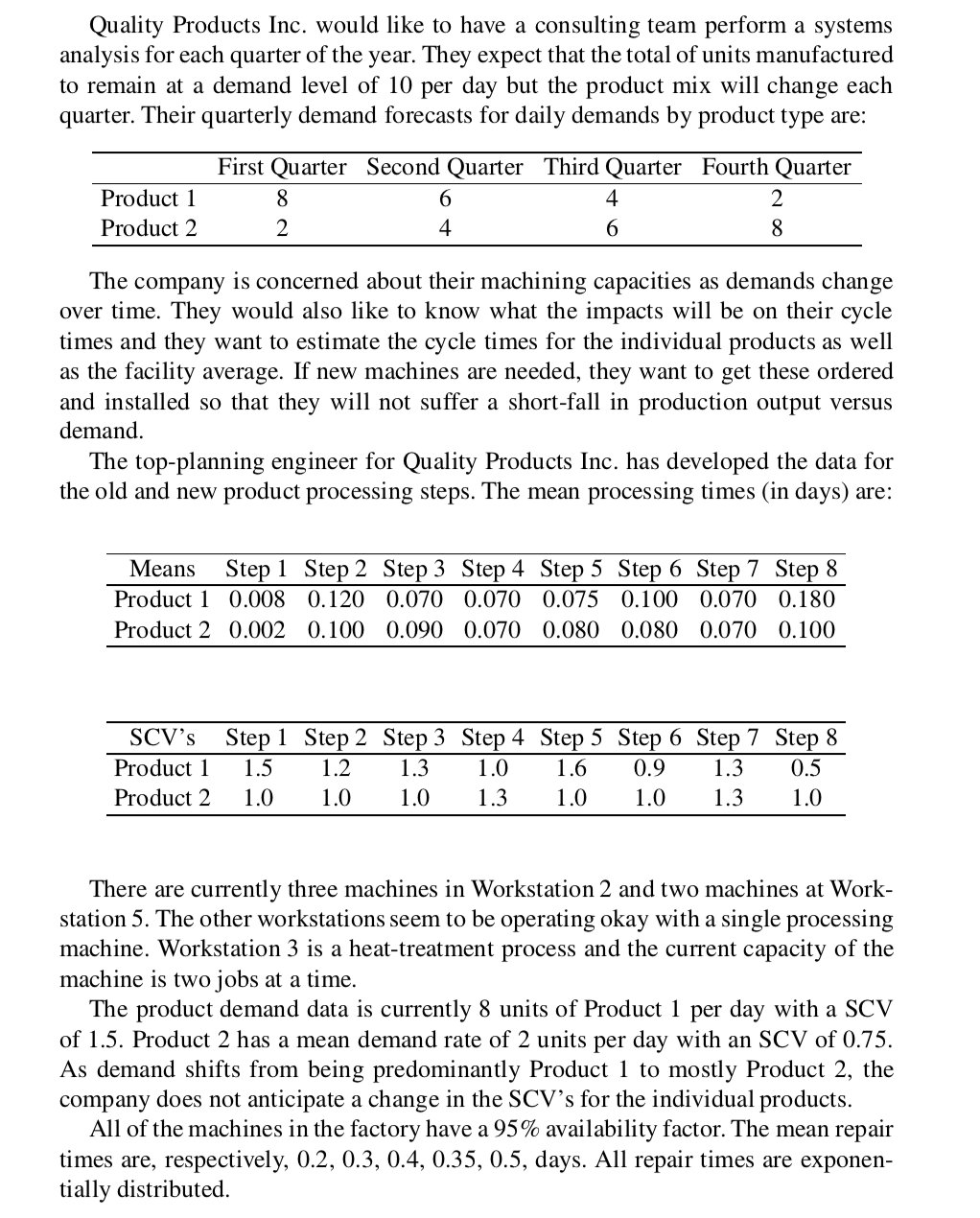 7.15. Team Project Problem. Quality Products