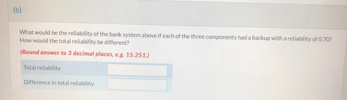 A bank loan processing system has three