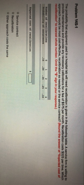 Problem 145-1 The probability that equipment used