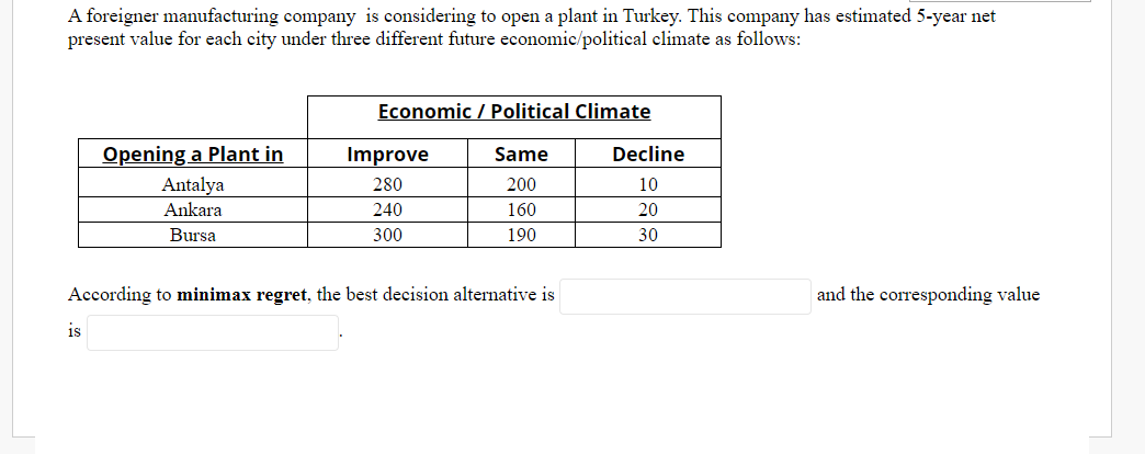 A foreigner manufacturing company is considering