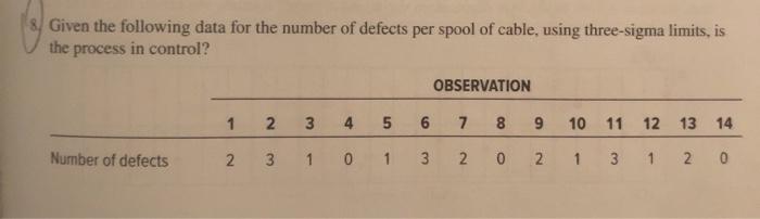 8) Given the following data for the number of