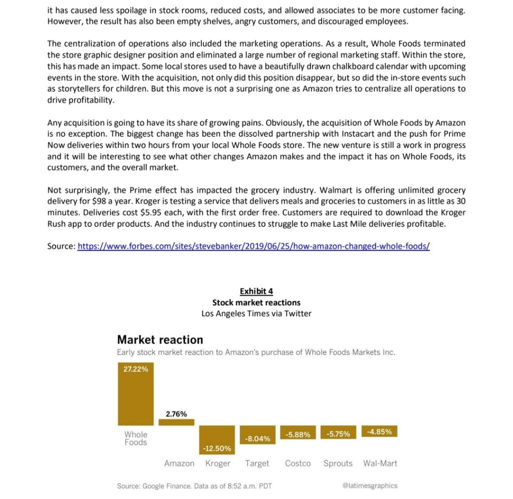 QUESTION 6 Consider in particular Amazon's recent