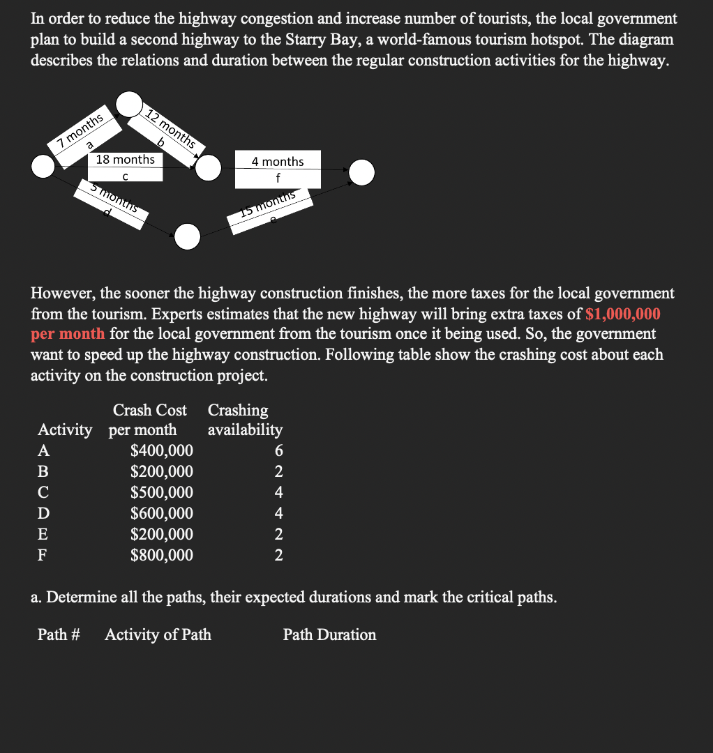 In order to reduce the highway congestion and