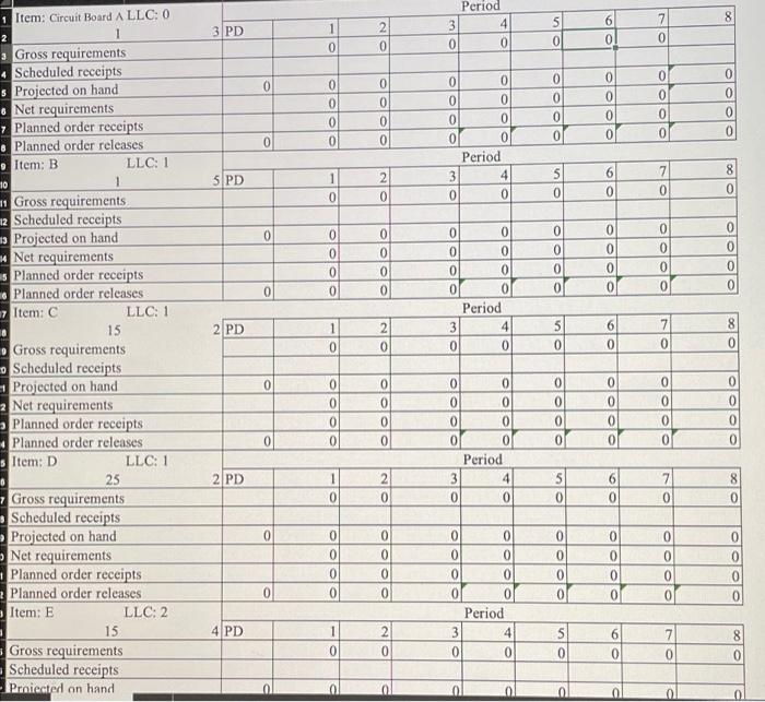 Judy needs to know how much of each component to