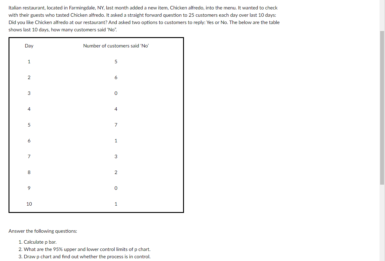 Italian restaurant, located in Farmingdale, NY,